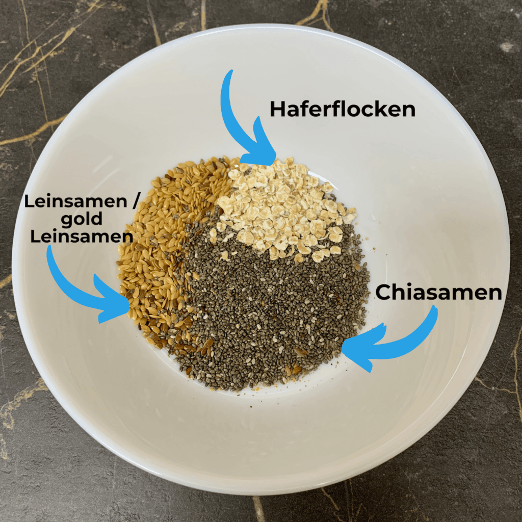 Darmfreundliches Frühstück Ballaststoffe