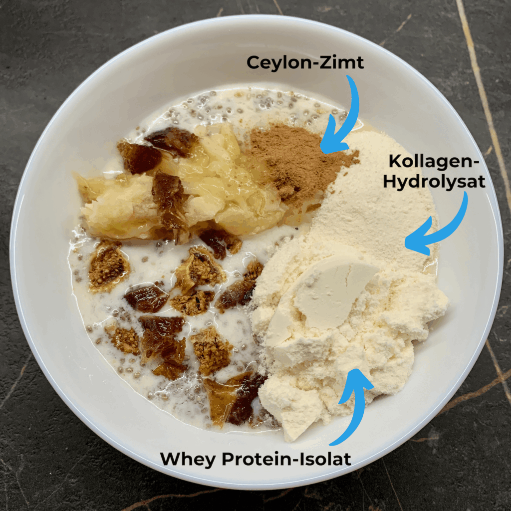 Darmfreundliche Frühstücks-Bowl Zutaten