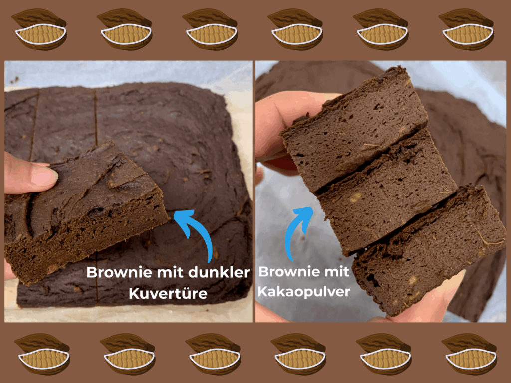 Süßkartoffel-Brownies